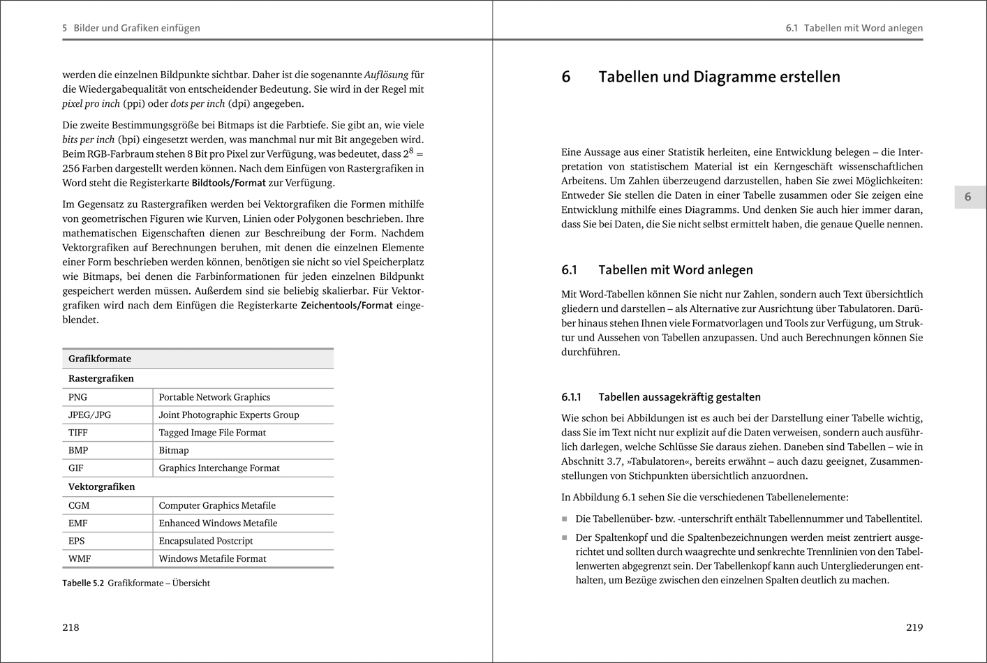 Wissenschaftliche arbeit vorlage word tipps zum aufsatz schreiben