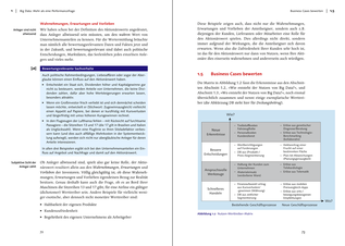 Bildunterschrift (optional)