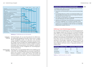 Bildunterschrift (optional)