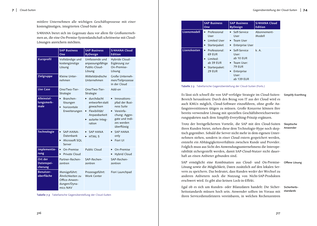 Bildunterschrift (optional)