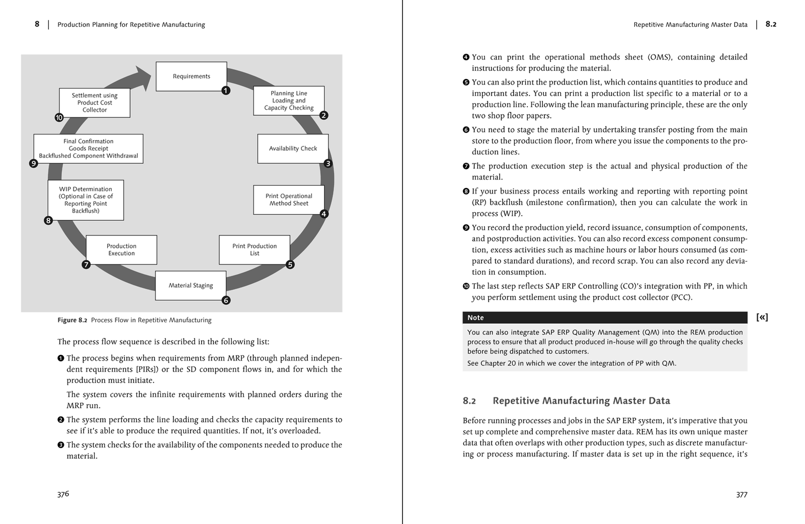 production planning control sap erp pdf