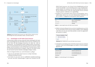 Bildunterschrift (optional)