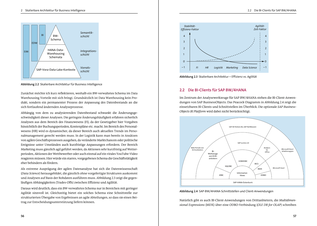 Bildunterschrift (optional)