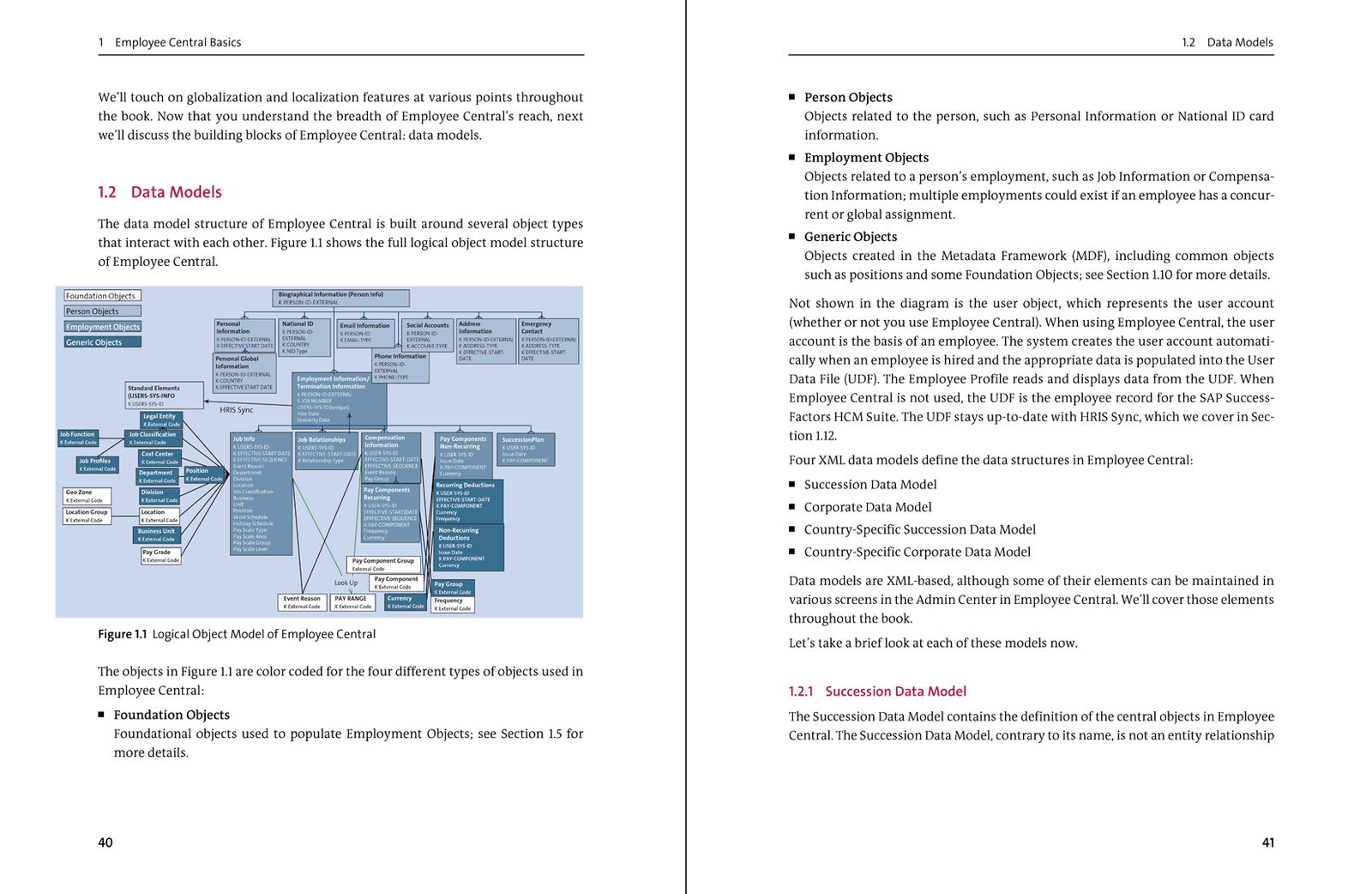 Book and E-Book - by SAP PRESS