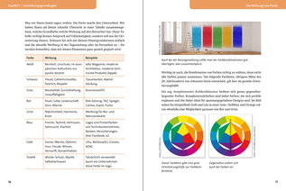 Bildunterschrift (optional)