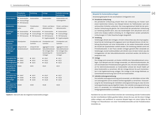 SAPFinanzwesen Das Praxishandbuch zu SAP FI SAP PRESS PDF