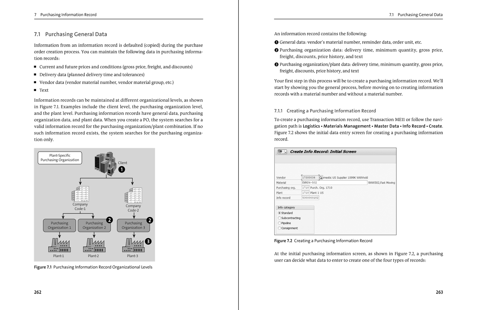 purchasing management ebook free download Free ebook download management purchasing