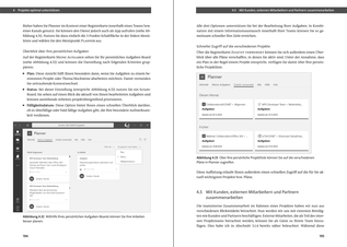 Projektplanung sharepoint