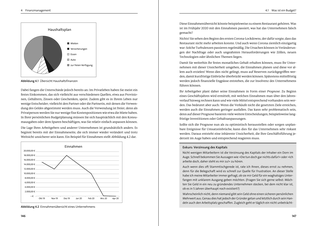 Bildunterschrift (optional)