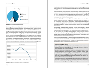 Bildunterschrift (optional)