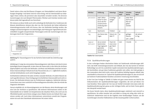 Bildunterschrift (optional)