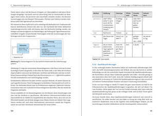 Bildunterschrift (optional)