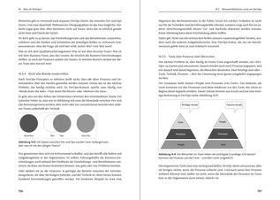Bildunterschrift (optional)