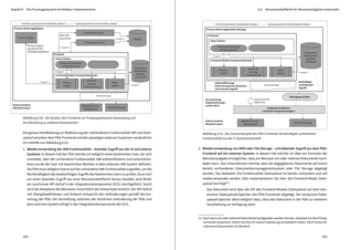 Bildunterschrift (optional)