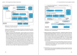 Bildunterschrift (optional)