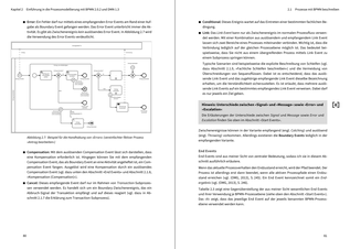 Bildunterschrift (optional)