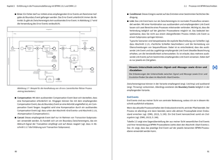 Bildunterschrift (optional)