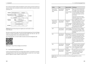 Bildunterschrift (optional)