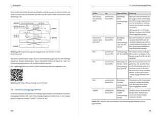 Bildunterschrift (optional)