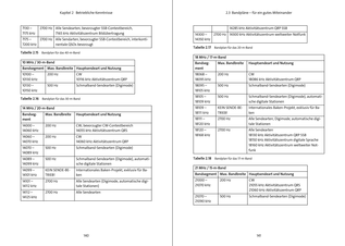 Bildunterschrift (optional)