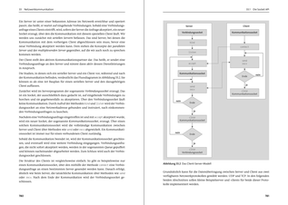 Ausschnitt aus dem Inhalt