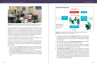 Bildunterschrift (optional)