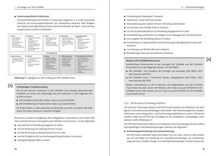 Bildunterschrift (optional)