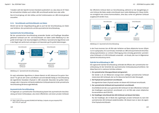 Ausschnitt aus dem Inhalt