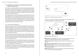 Ausschnitt aus dem Inhalt
