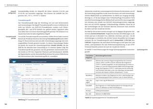 Bildunterschrift (optional)