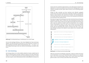 Bildunterschrift zur Leseproben-Auswahl (optional)