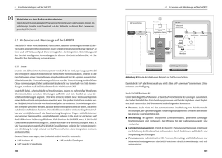 Bildunterschrift (optional)