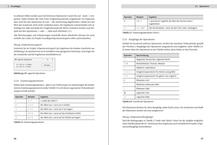 Ausschnitt aus dem Inhalt