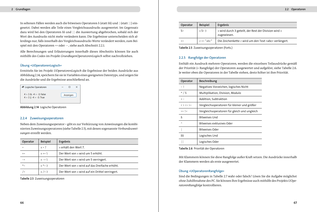 Ausschnitt aus dem Inhalt