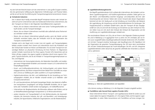 Bildunterschrift (optional)