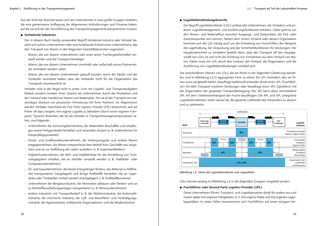 Bildunterschrift (optional)