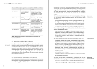 Bildunterschrift (optional)