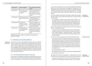 Bildunterschrift (optional)