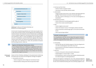 Bildunterschrift (optional)