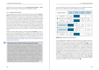 Bildunterschrift (optional)
