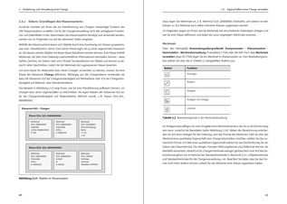 Bildunterschrift (optional)