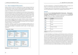 Bildunterschrift (optional)
