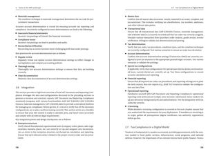 Ausschnitt aus dem Inhalt