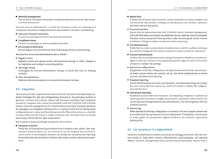 Ausschnitt aus dem Inhalt