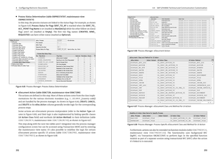 Ausschnitt aus dem Inhalt