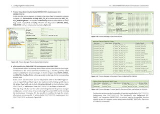 Ausschnitt aus dem Inhalt