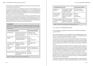 Bildunterschrift (optional)