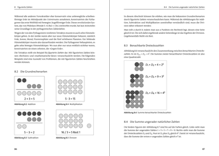Bildunterschrift (optional)
