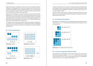 Bildunterschrift (optional)
