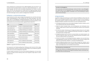 Bildunterschrift (optional)